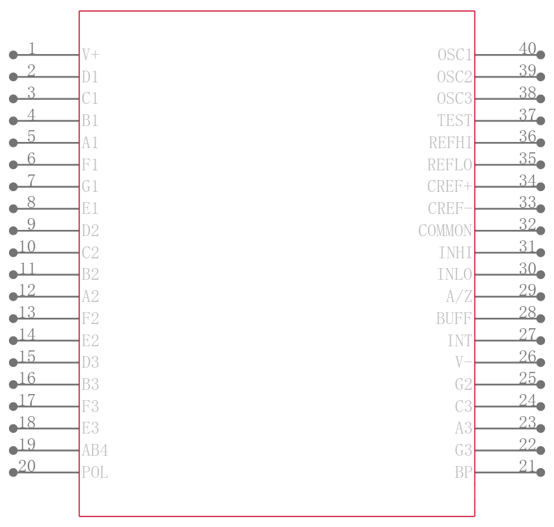 ICL7126CJL引脚图