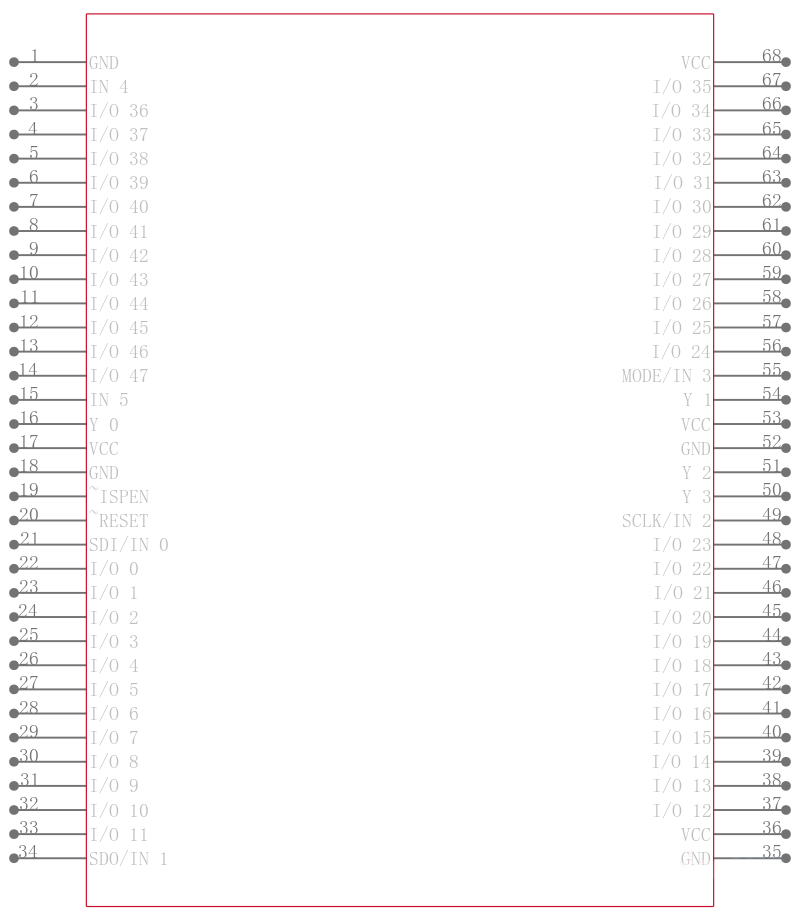ISPLSI1024-60LJ引脚图