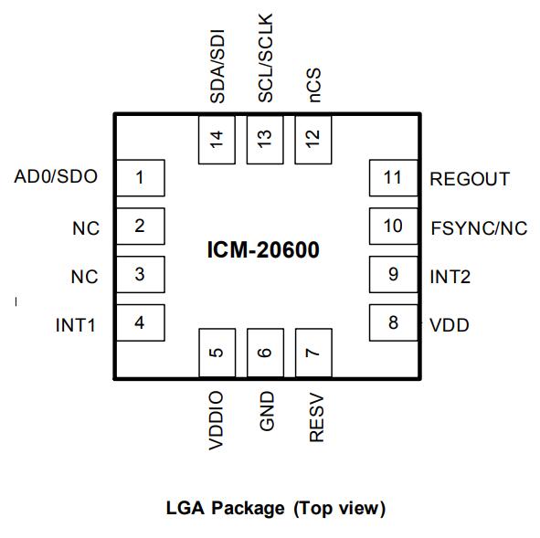 ICM-20600引脚图