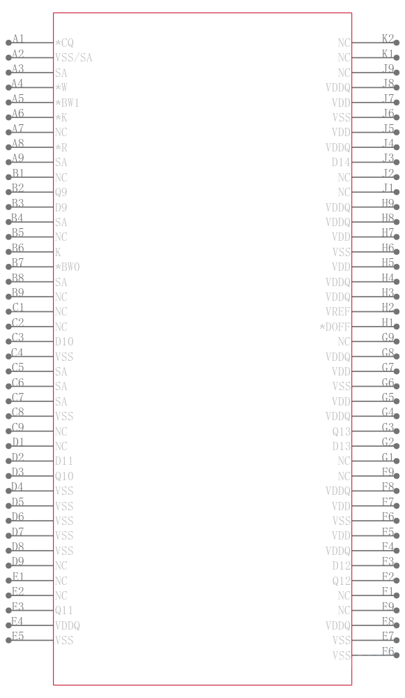 IS61QDB22M18-250M3I引脚图