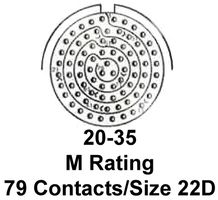 JTG06RT-20-35S-023-LC图片3
