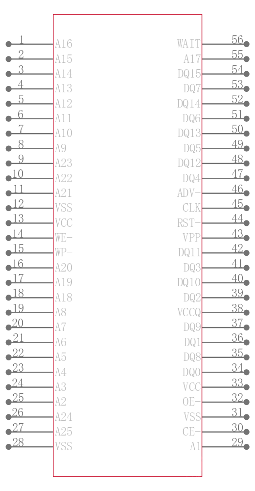 JS28F256P33T95A引脚图