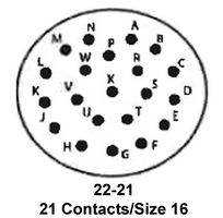 KPT06J22-21SX图片3