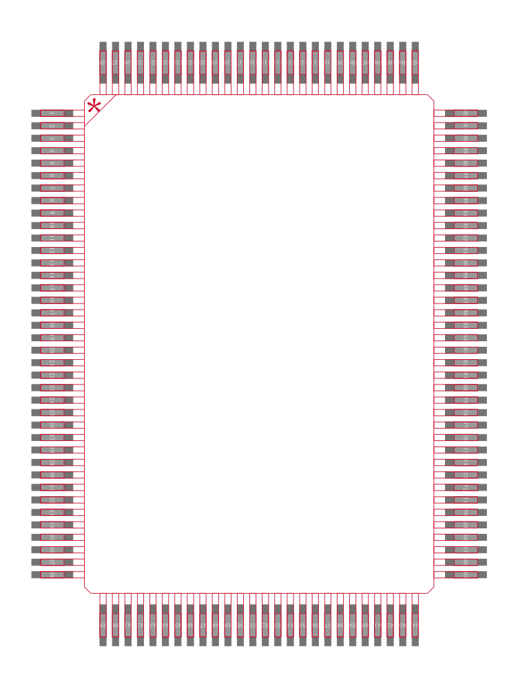 KSZ8995M封装焊盘图