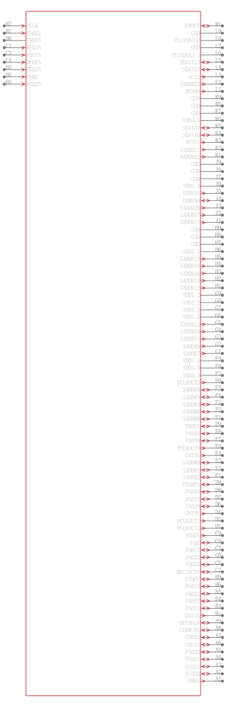 KSZ9692PBI引脚图