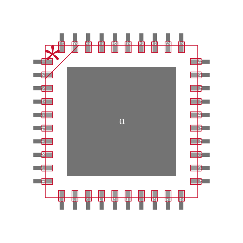 ADP3189JCPZ-R7封装焊盘图