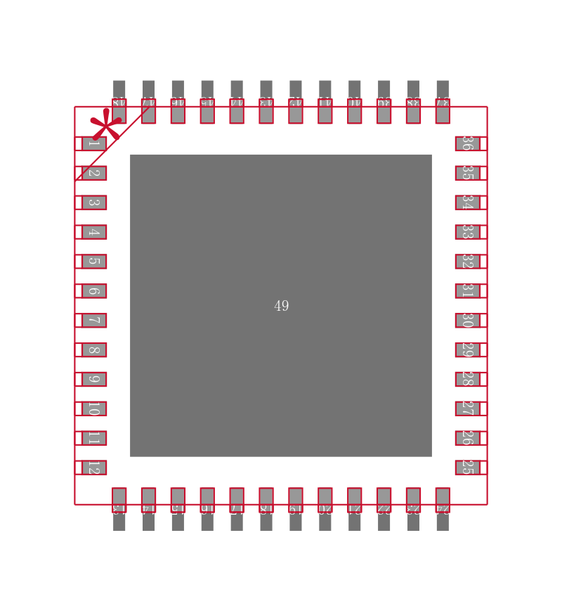 ADP3208CJCPZ-RL封装焊盘图