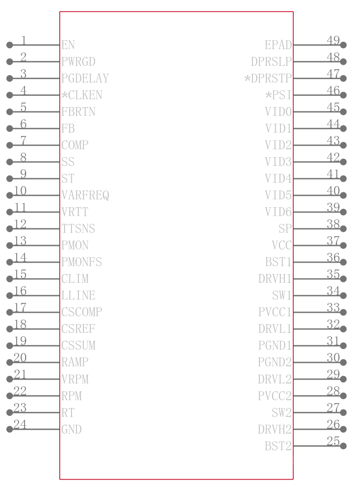 ADP3208CJCPZ-RL引脚图