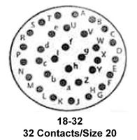KPSE00F18-32SY图片3