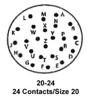 KPT06F20-24PX图片2