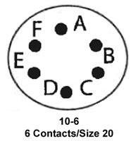 P4CE10F17C6N中文资料
