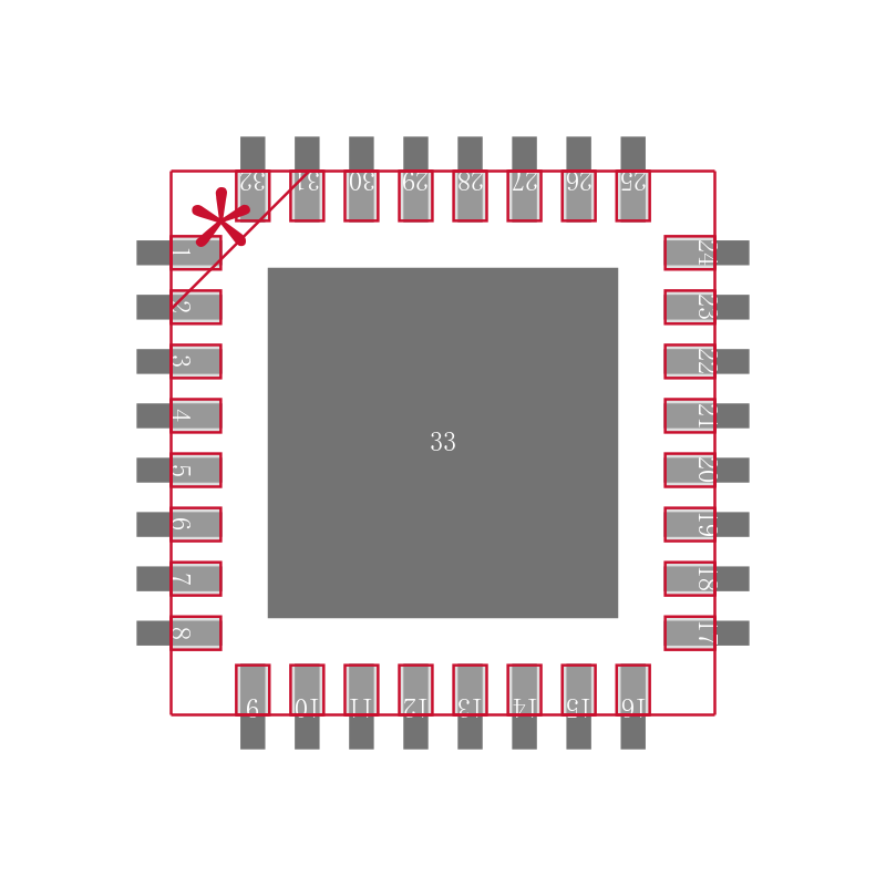 KSZ8081RNBIA-TR封装焊盘图