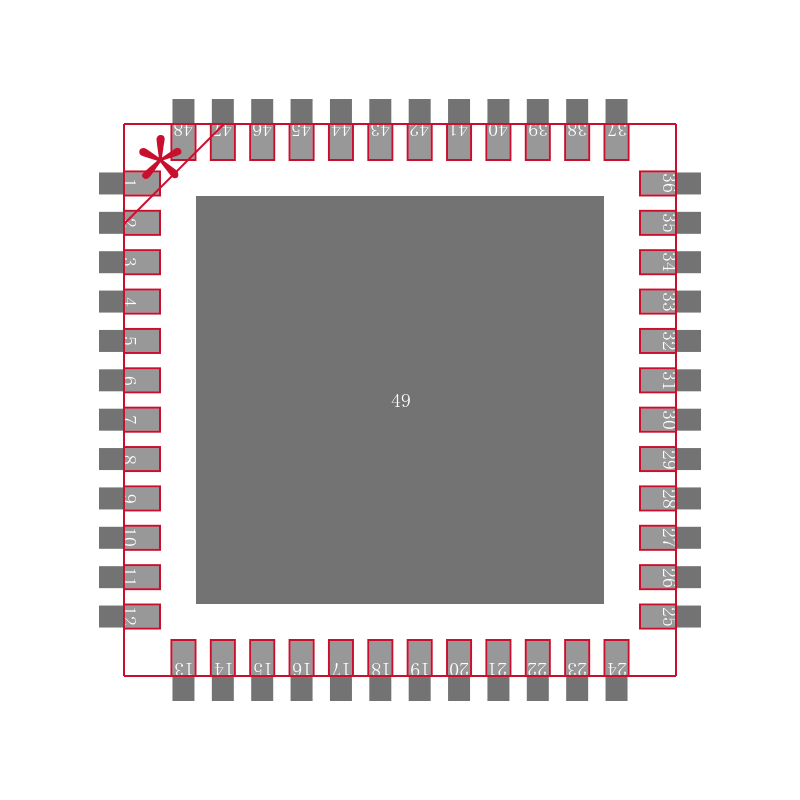 KSZ9031RNXCC-TR封装焊盘图