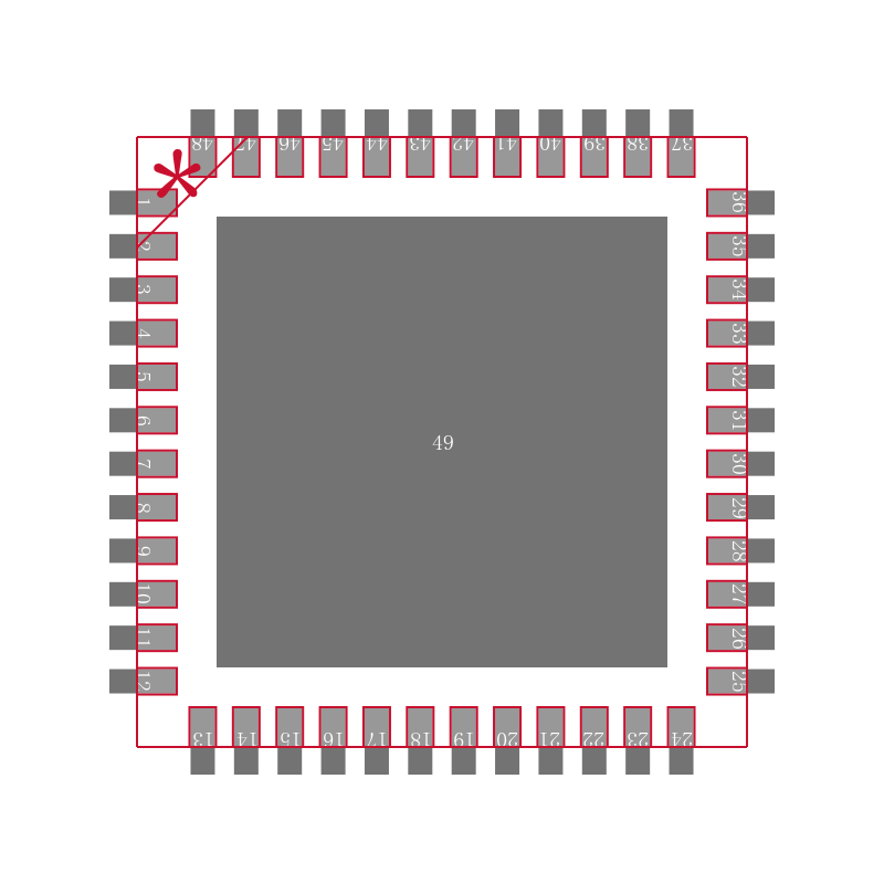 KSZ9031RNXUA封装焊盘图