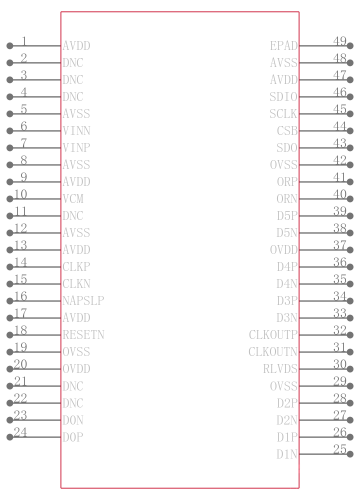 KAD5512HP-12Q48引脚图