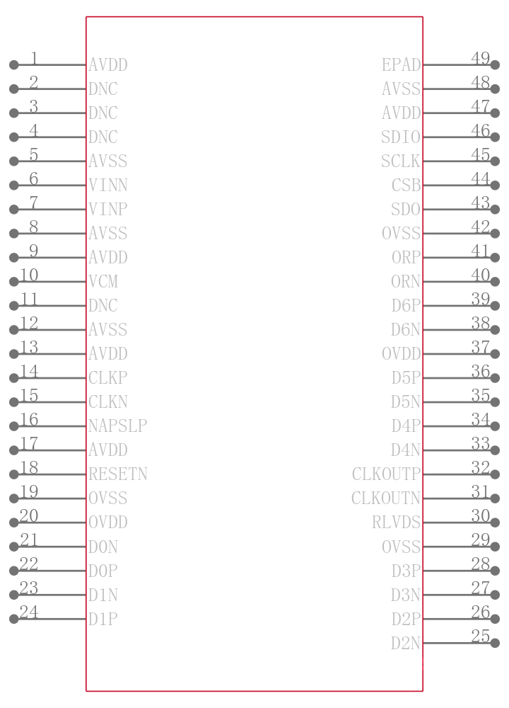 KAD5514P-17Q48引脚图