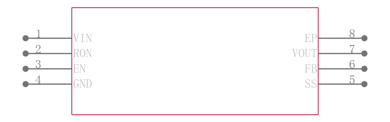 LMZ14202TZX-ADJ/NOPB引脚图