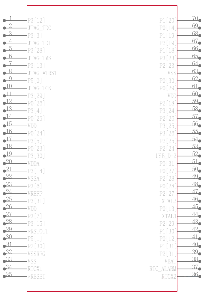 LPC1788FBD208引脚图