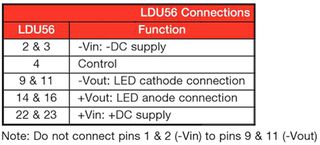 LDU5660S500图片7