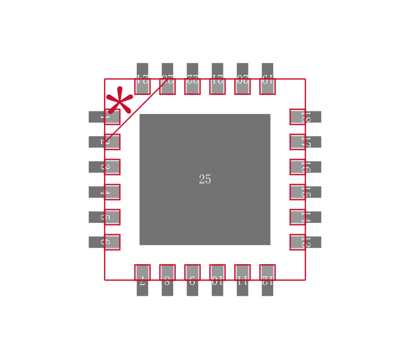LAN8720AI-CP-TR-ABC封装焊盘图