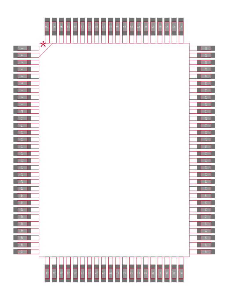 LAN91C96-MS封装焊盘图