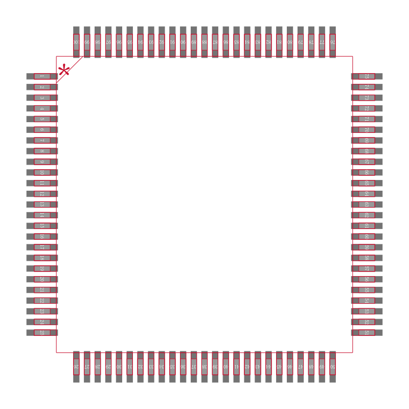 LAN91C96-MU封装焊盘图