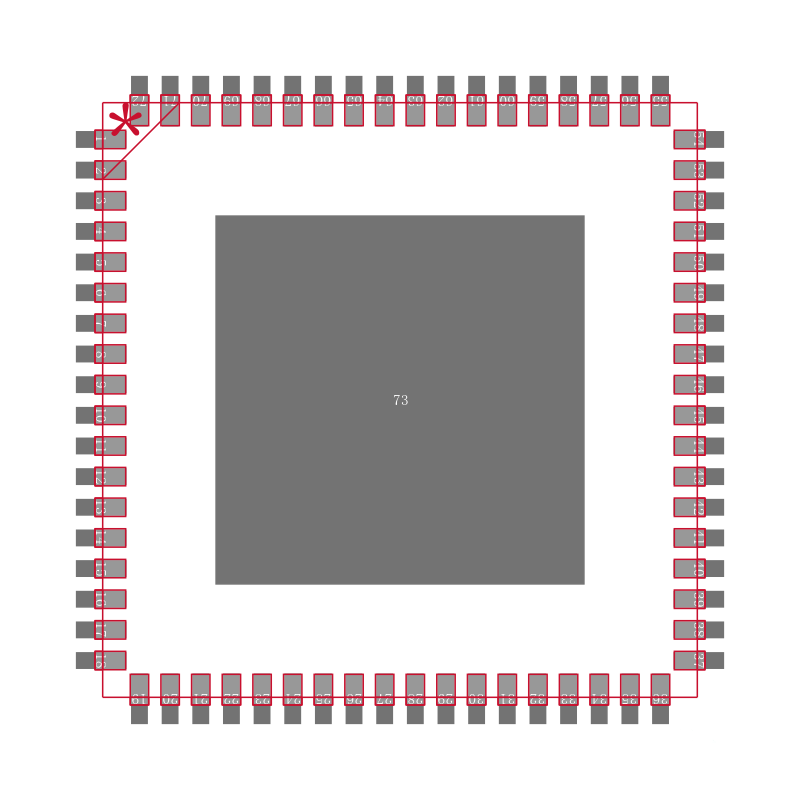 LAN9303MI-AKZE封装焊盘图