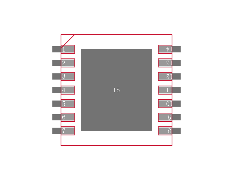 LM95213CISDX/NOPB封装焊盘图