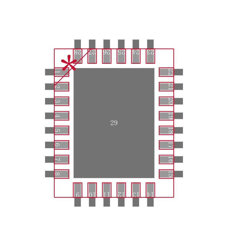 LTC6946IUFD-1#TRPBF封装焊盘图