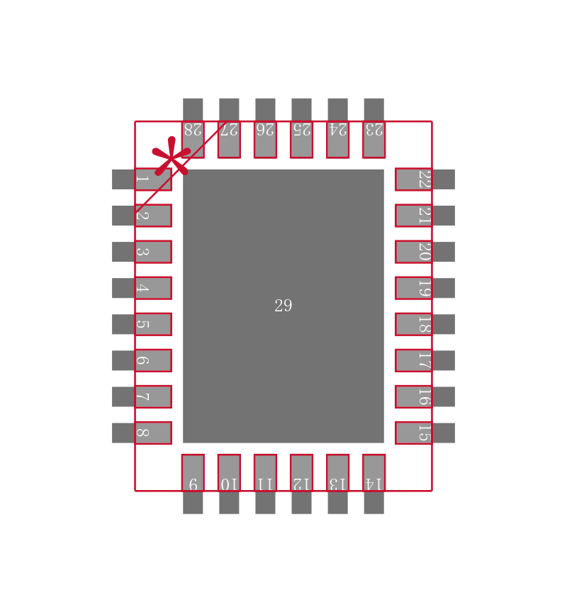 LTC6948IUFD-3#TRPBF封装焊盘图