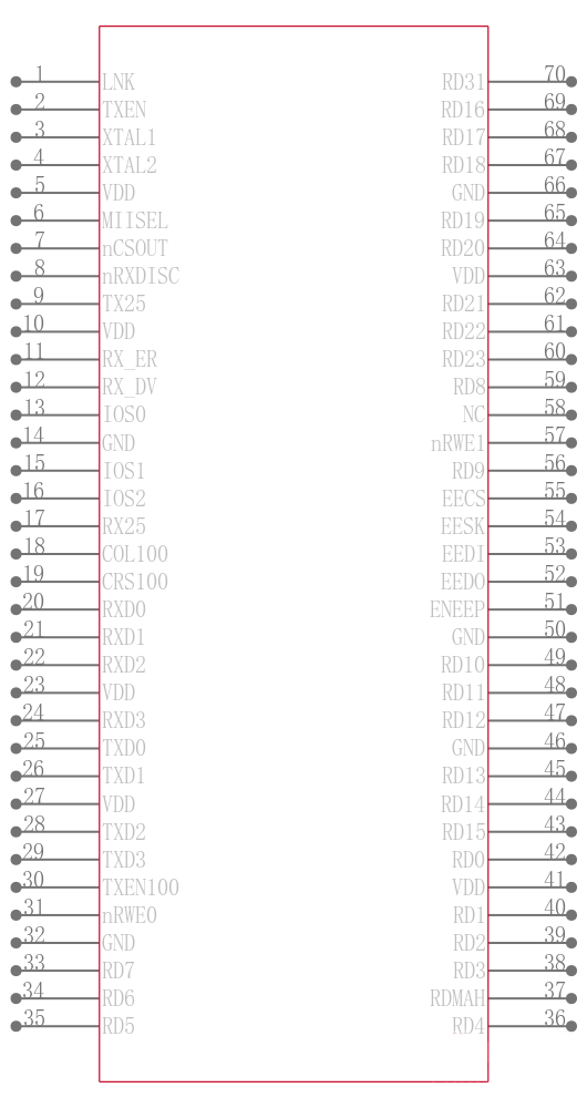LAN91C100FD-ST引脚图