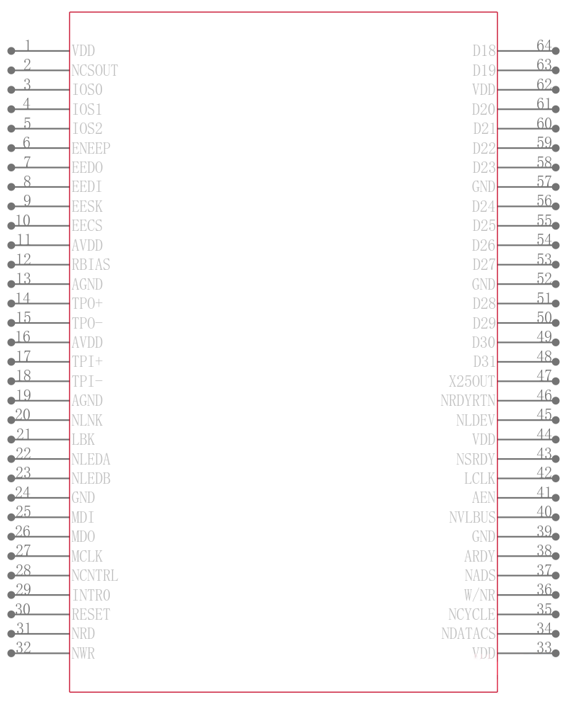 LAN91C111-NU引脚图