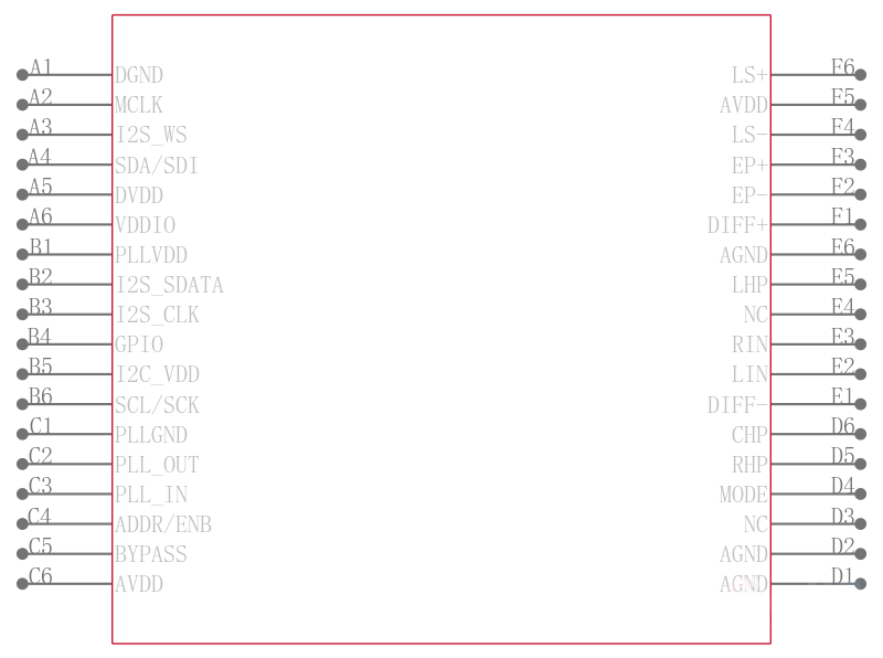 LM4937RL/NOPB引脚图