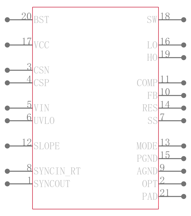 LM5122MH/NOPB引脚图