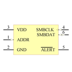 LM73CIMKX-0/NOPB引脚图