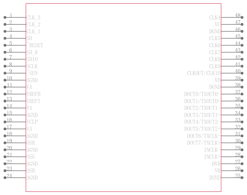 LM98714CCMT/NOPB引脚图