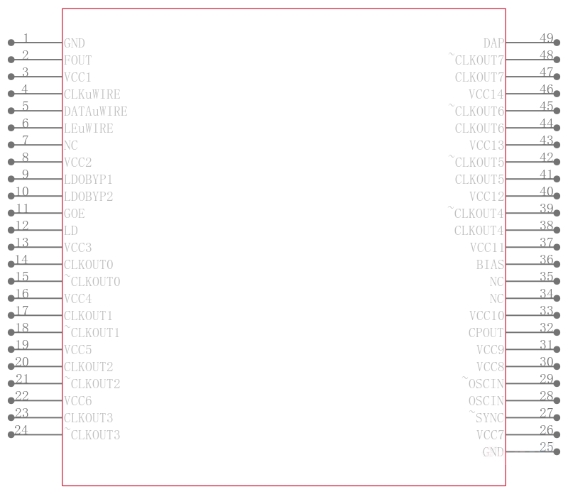 LMK03000DISQ/NOPB引脚图