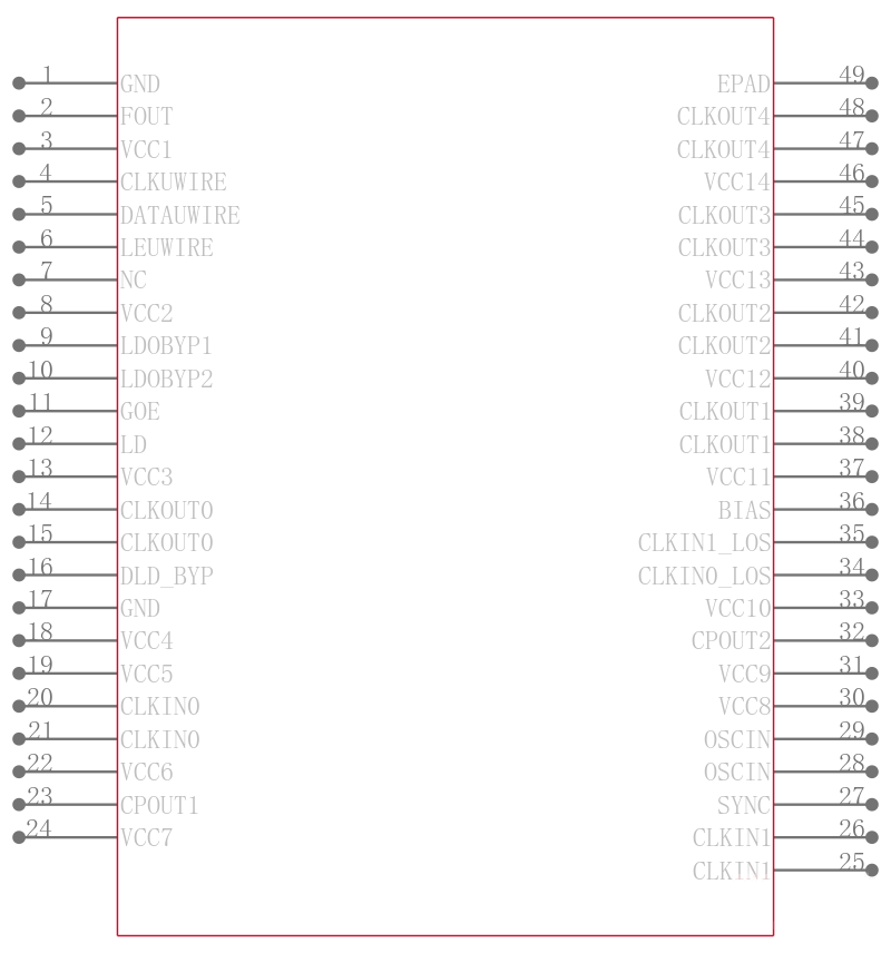 LMK04133SQE/NOPB引脚图