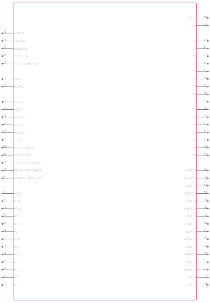 LMK04906BISQE/NOPB引脚图