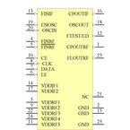 LMX2485ESQ/NOPB引脚图