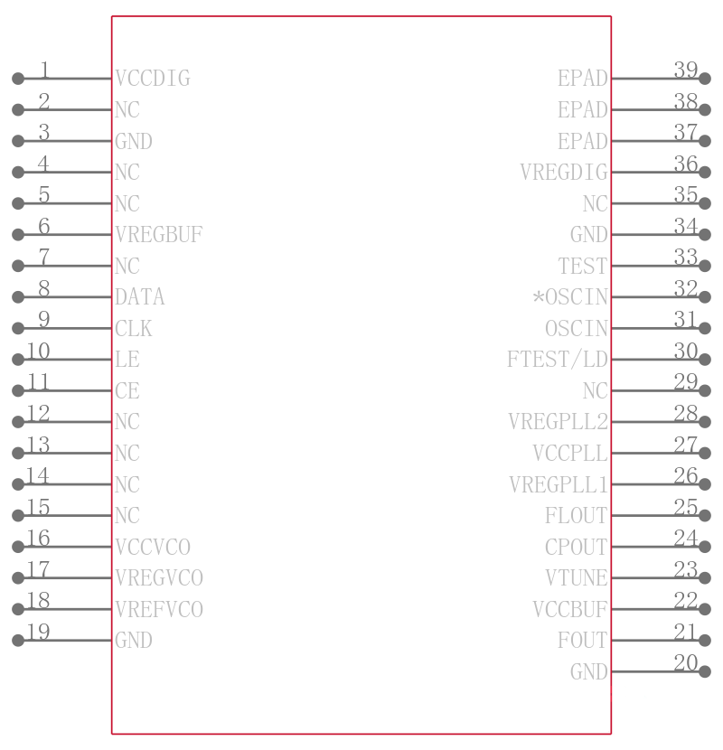 LMX2531LQX1778E/NOPB引脚图