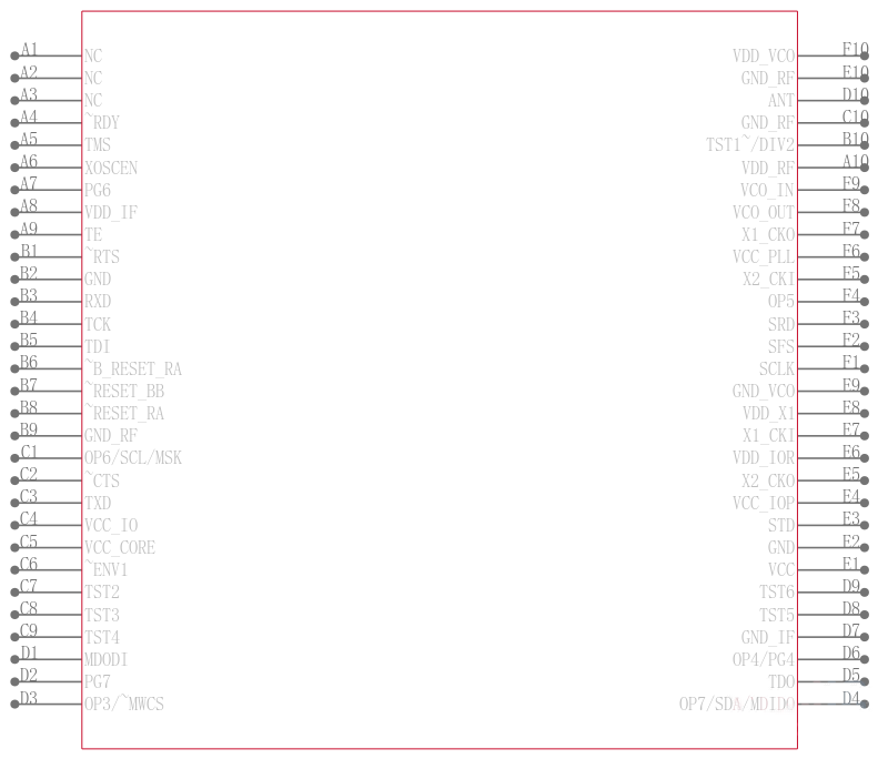 LMX9830SM/NOPB引脚图