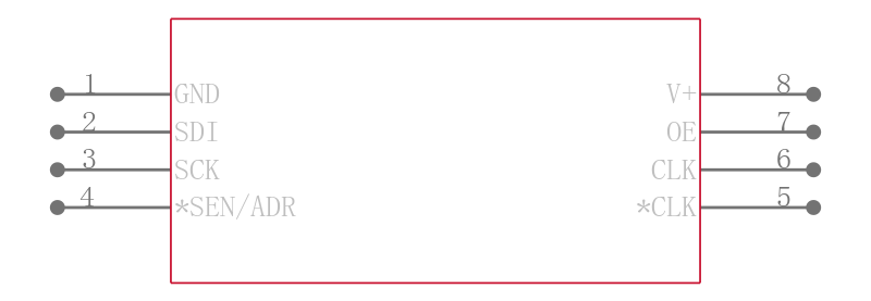 LTC6903HMS8#PBF引脚图