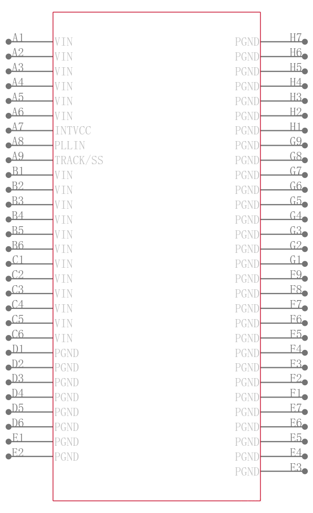 LTM4601IY-1引脚图