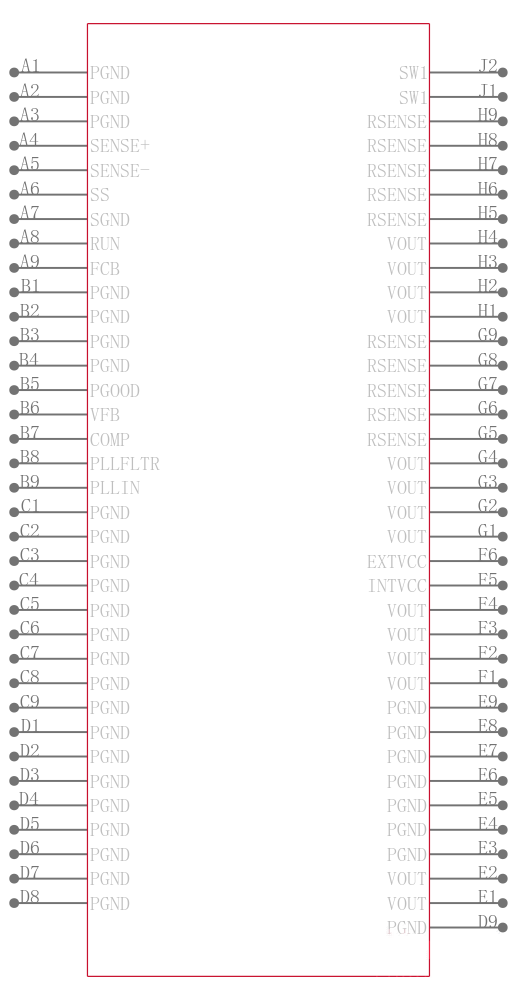 LTM4609IY#PBF引脚图
