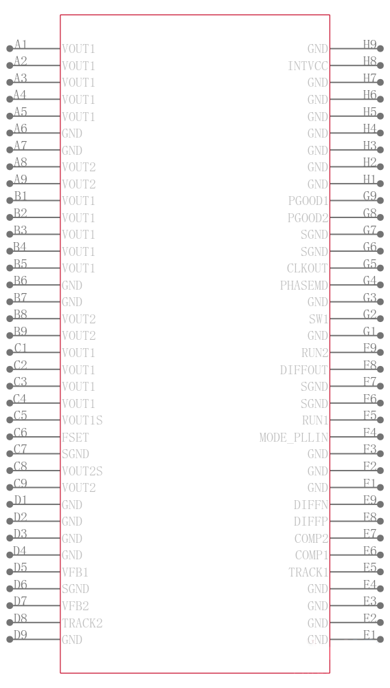 LTM4620AIY#PBF引脚图