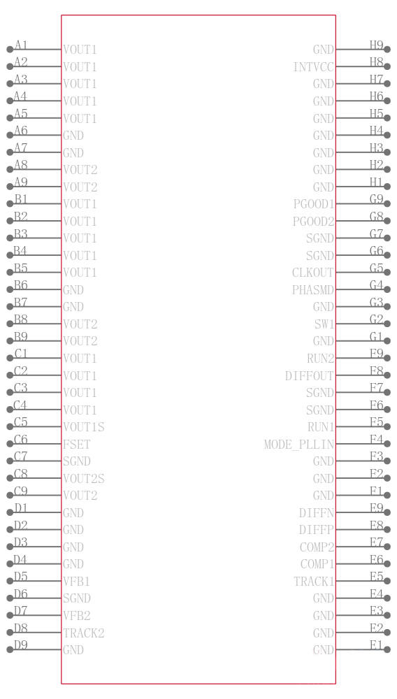 LTM4620EV#PBF引脚图