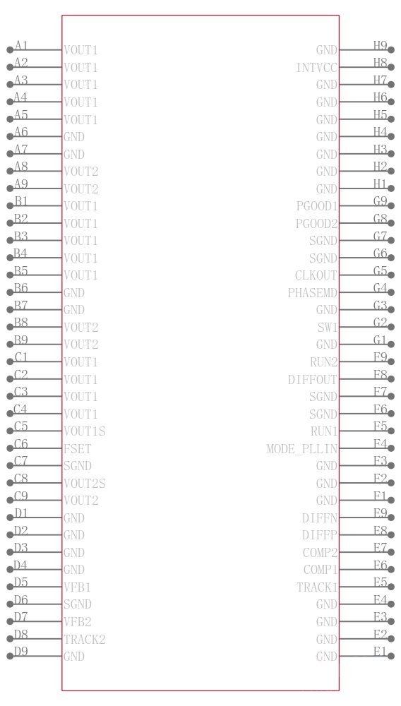 LTM4630IY#PBF引脚图