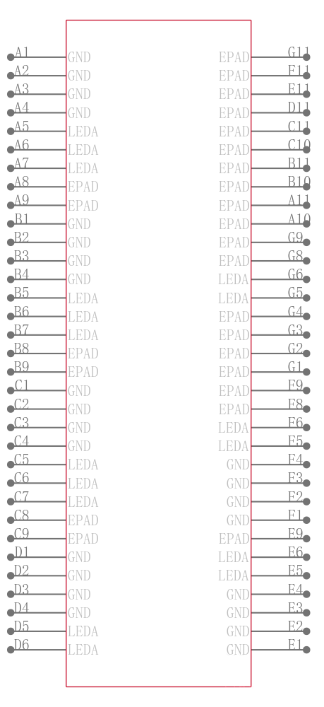 LTM8040IV#PBF引脚图