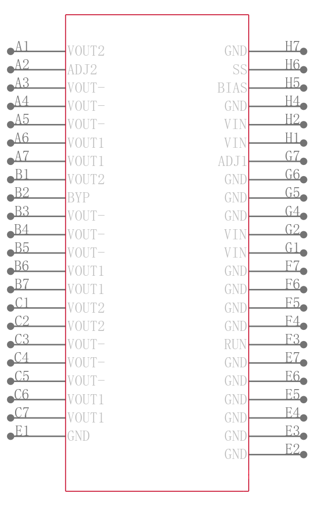 LTM8048MPY引脚图